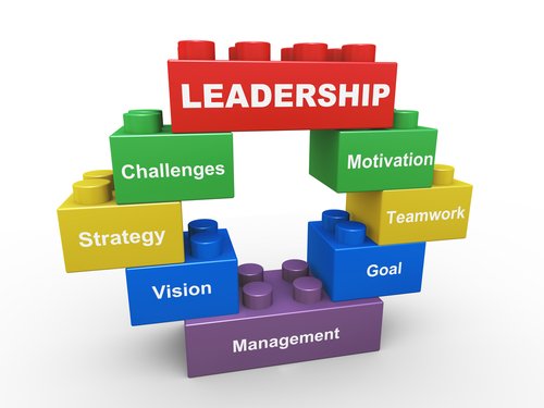 Leadership Pipeline. Концепция развития лидерства